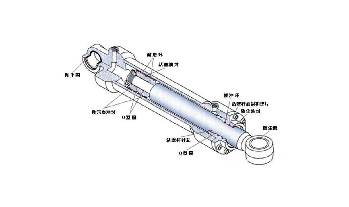 纺机配件厂