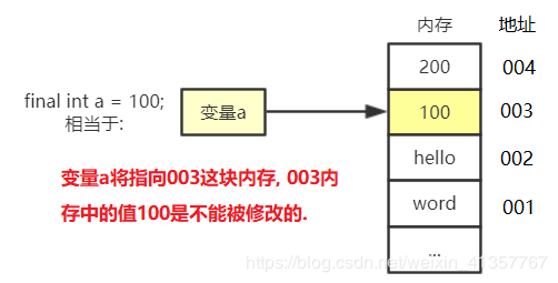 防静电包装标识与战略方案优化，特供款的关键要素探索，定量分析解释定义_复古版94.32.55