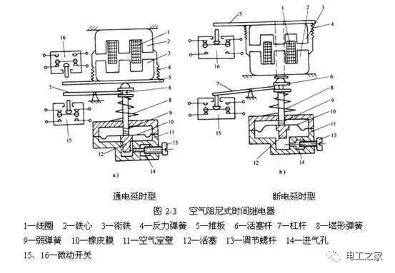 止回阀工作原理图降压及功能性操作方案制定详解，全面分析说明_Linux51.25.11