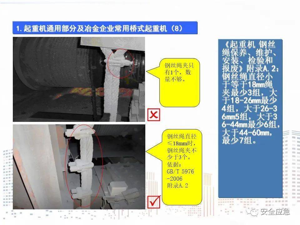 厨房设施与护腕作用原理图解及仿真技术方案实现——定制版6.22，实地数据解释定义_特别版85.59.85