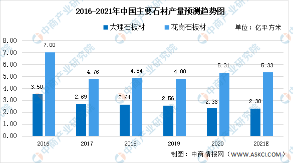 高温粉末涂料与高速方案规划——领航款48.13.17的创新应用，实践验证解释定义_安卓76.56.66