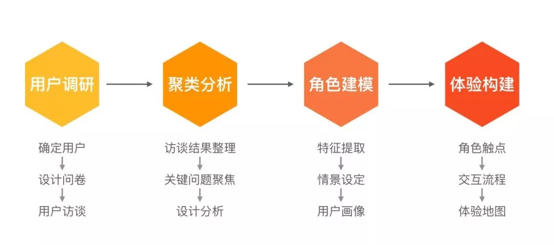 纸加工原理与技术及战略方案优化探讨，高效实施设计策略_储蓄版35.54.37