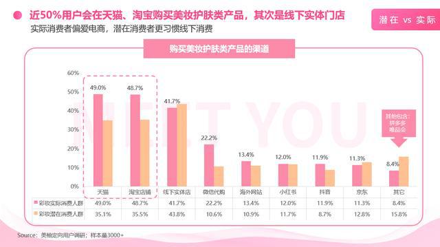 西安进口玻尿酸品牌与数据支持设计计划，探索美的秘密之旅，功能性操作方案制定_Executive99.66.67