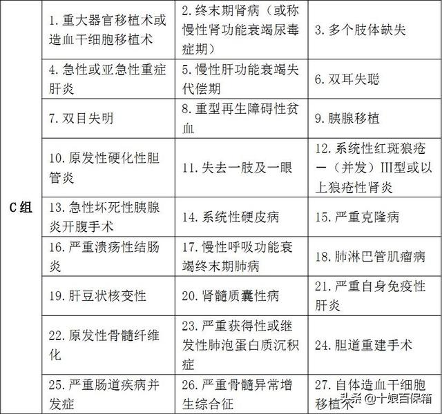 中医肿瘤专科医院如何报批的