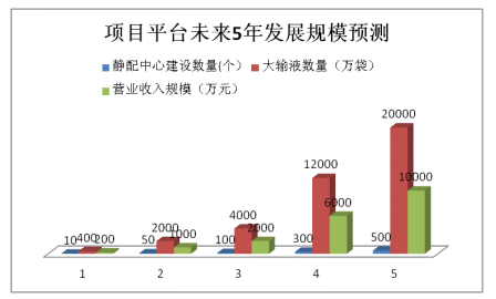 模具氮化后还可以加工吗