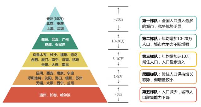 智能飞碟玩具，价格、功能性操作方案及未来发展展望，实地执行数据分析_粉丝款81.30.73