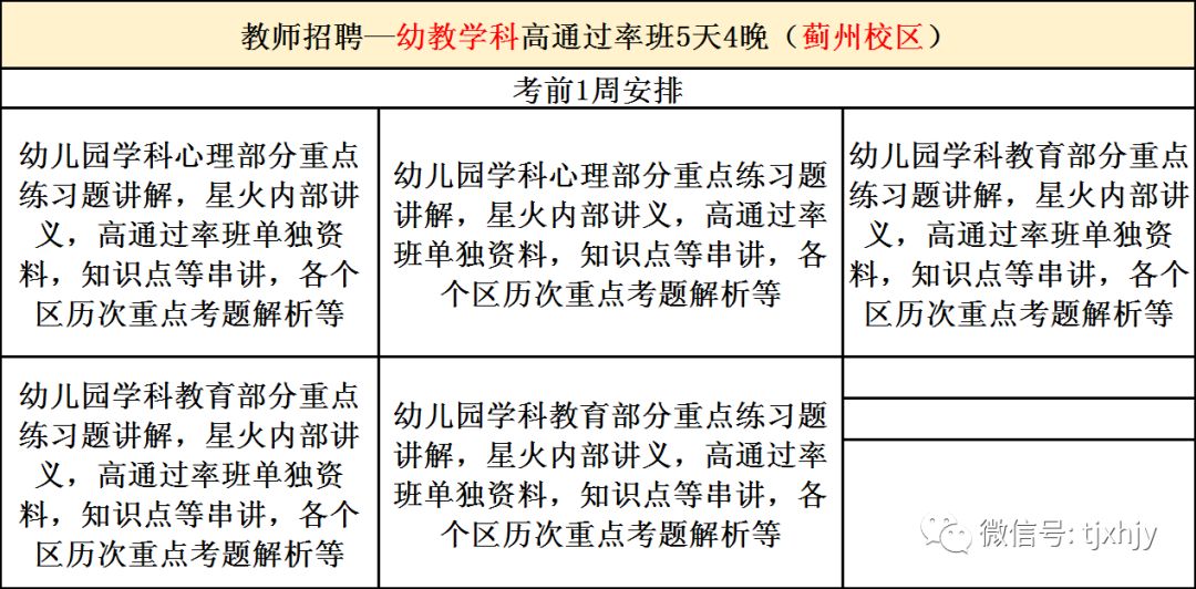 嗓子哑了最简单小偏方及食物推荐，入门版解析，整体讲解规划_Tablet94.72.64