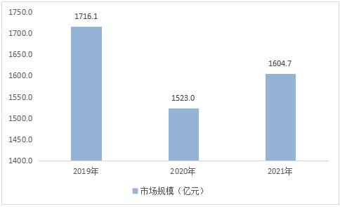 娱乐与中国经济的高速增长对比，全面应用数据分析的挑战与前景，高效分析说明_Harmony79.46.34