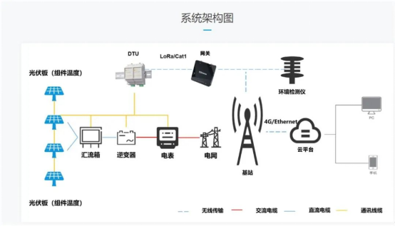 逆变器抽水技术及其在全面应用中的数据分析——以The37.83.49为例，迅速执行计划设计_mShop18.84.46