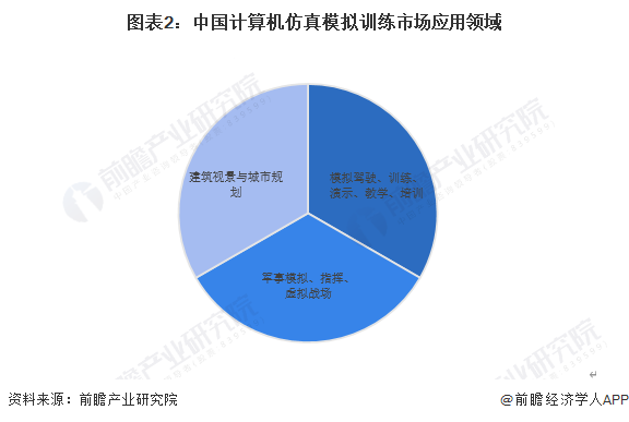 仿真植物外贸行业现状与展望，最新解答方案UHD33.45.26，系统化分析说明_开发版137.19