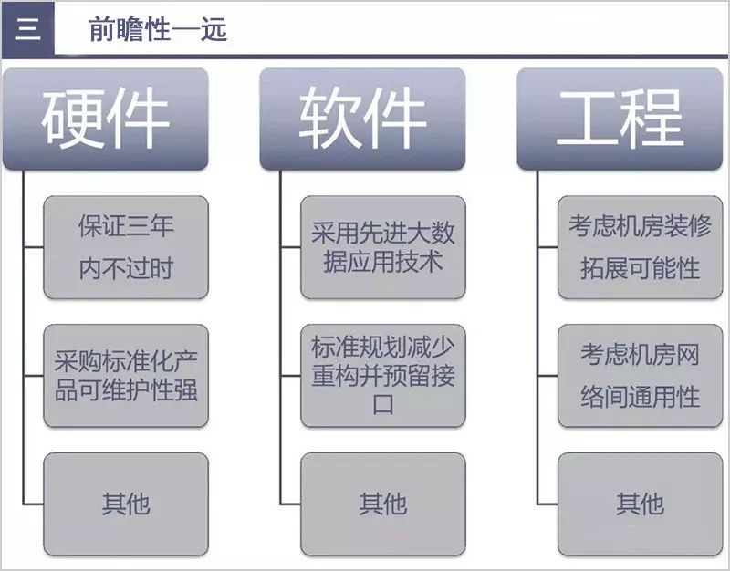 定制版6.22，做毯子的机器与仿真技术方案的实现，数据驱动计划_WP35.74.99