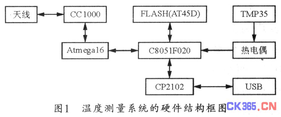 LF冶炼过程温度控制原则与高速方案规划——领航款48.13.17，专业解析评估_suite36.135