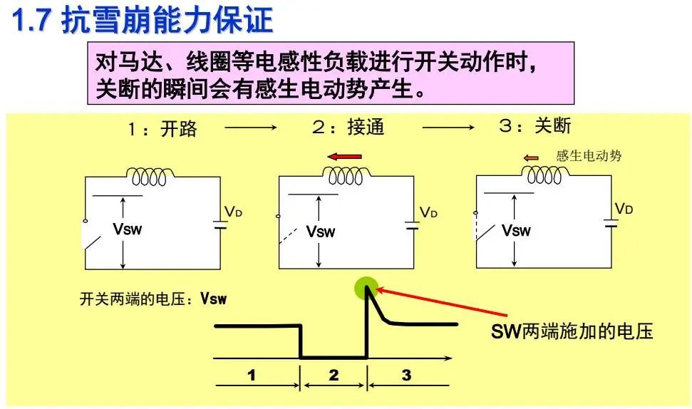 阳离子染料配伍性