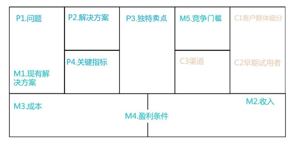 挤水机与生鲜产品标签的区别