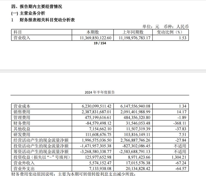 夹克工序工价表