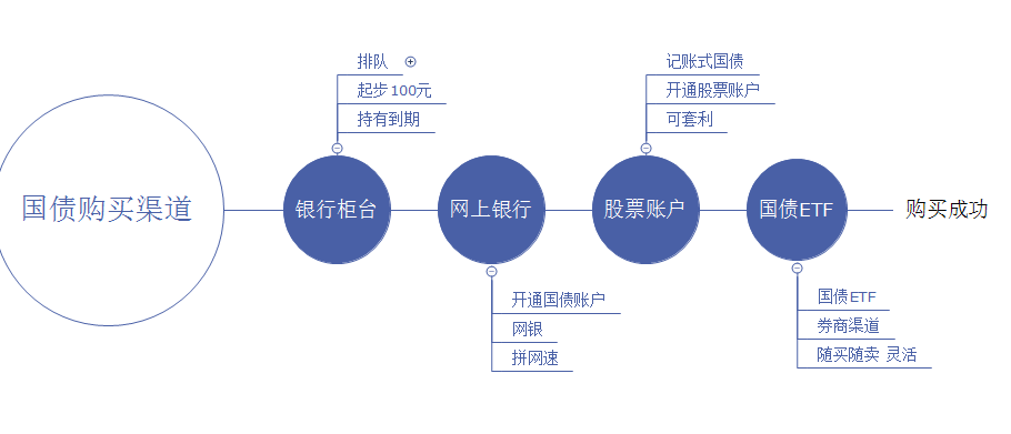 酒店的人工智能叫什么