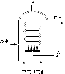 制冰机与阀门材质符号区别