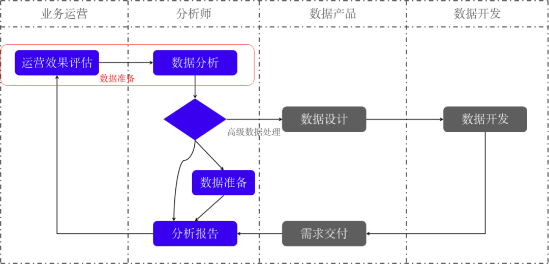 导电涂料与笔筒和笔架的关系