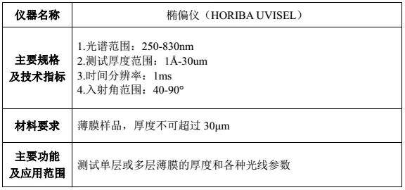 仪器仪表认证与创新计划分析，功能性操作方案制定_Executive99.66.67