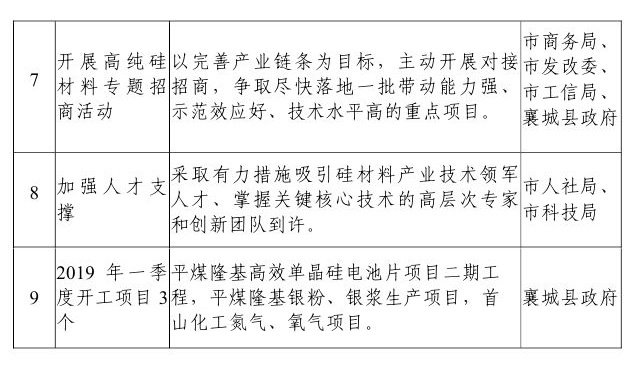 岩棉厂原料配比计算方法