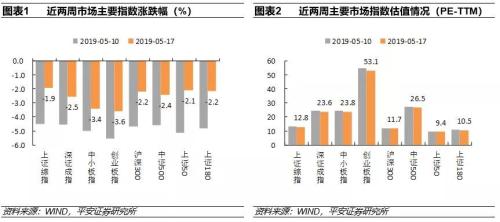 铅粉加入水里会怎么样