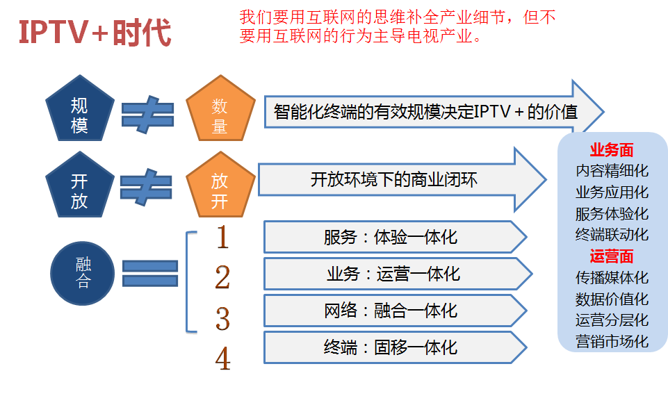 带灯的烟灰缸