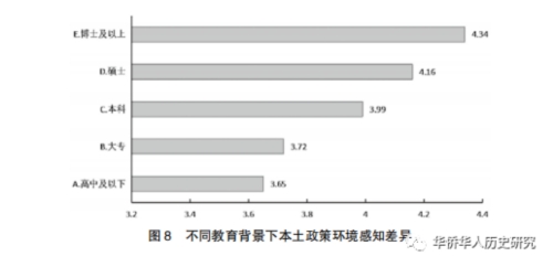 硅灰石粉用途