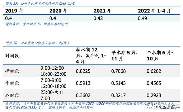 铝合金做保护套的优点