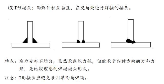 岩棉与磨手串的机器一样吗