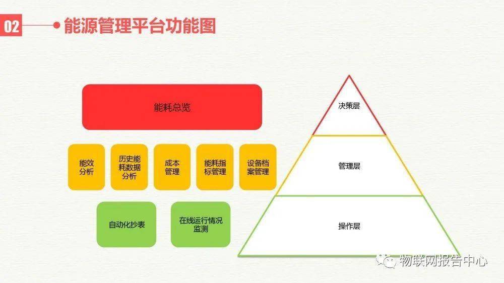 变电所电缆沟支架