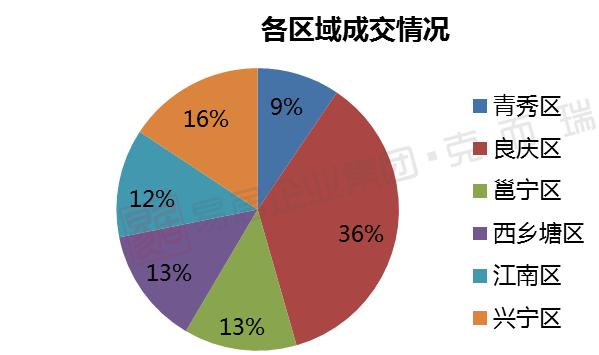 怀孕前三个月注意事项有哪些