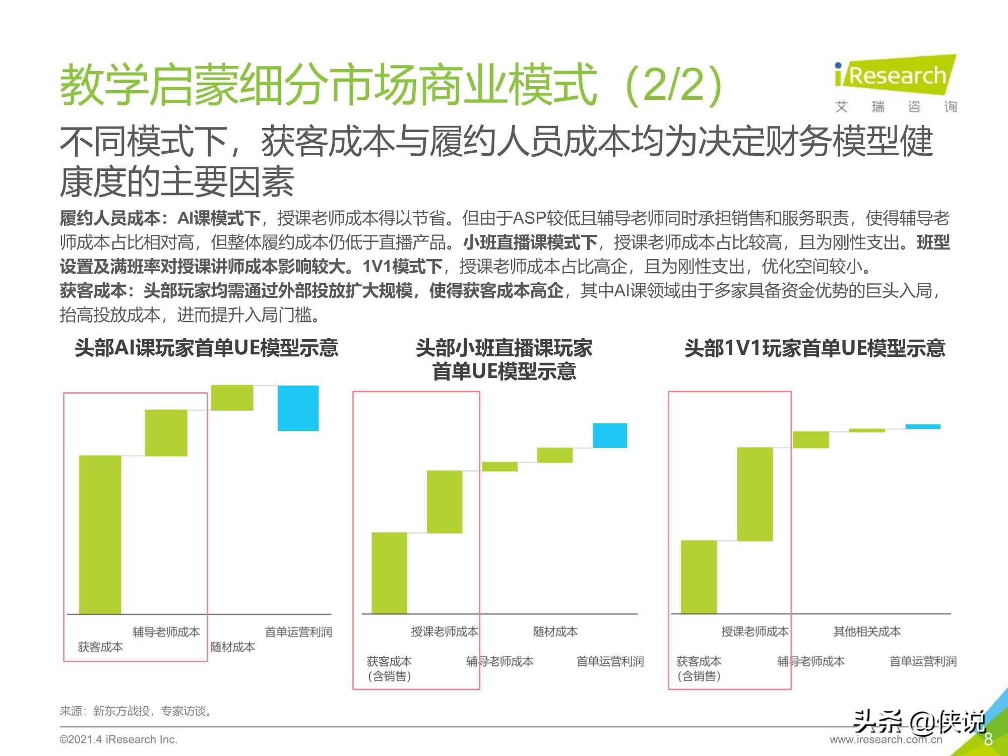 链条油使用方法