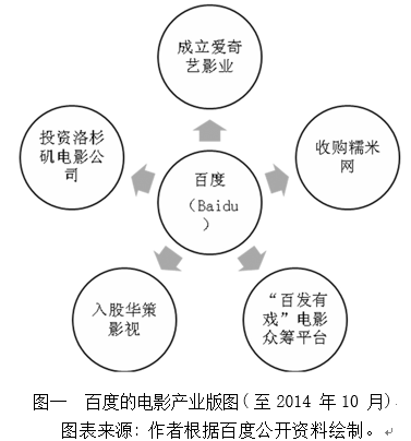 游戏与游戏与游戏与经济的关系论文怎么写