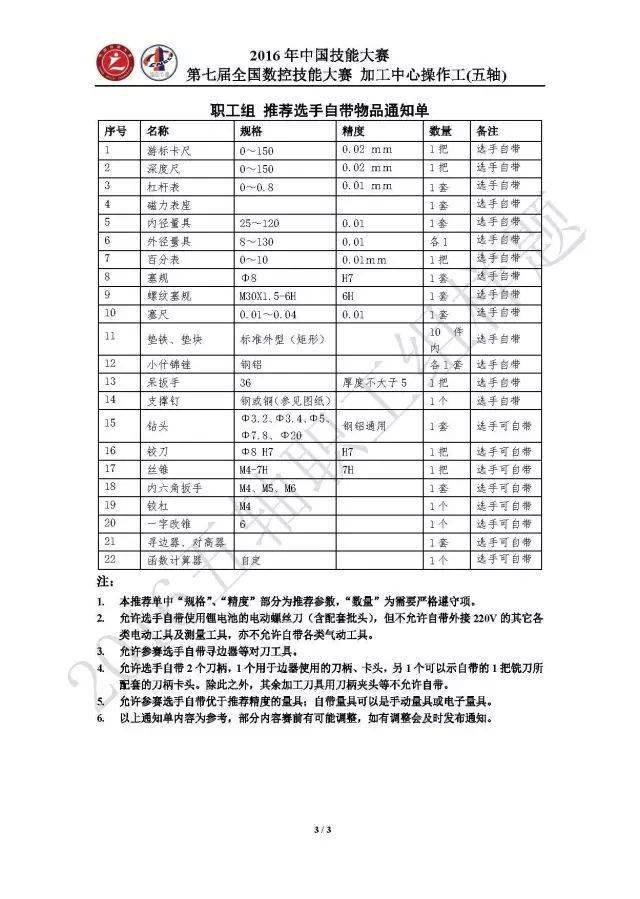 壳体加工新技术