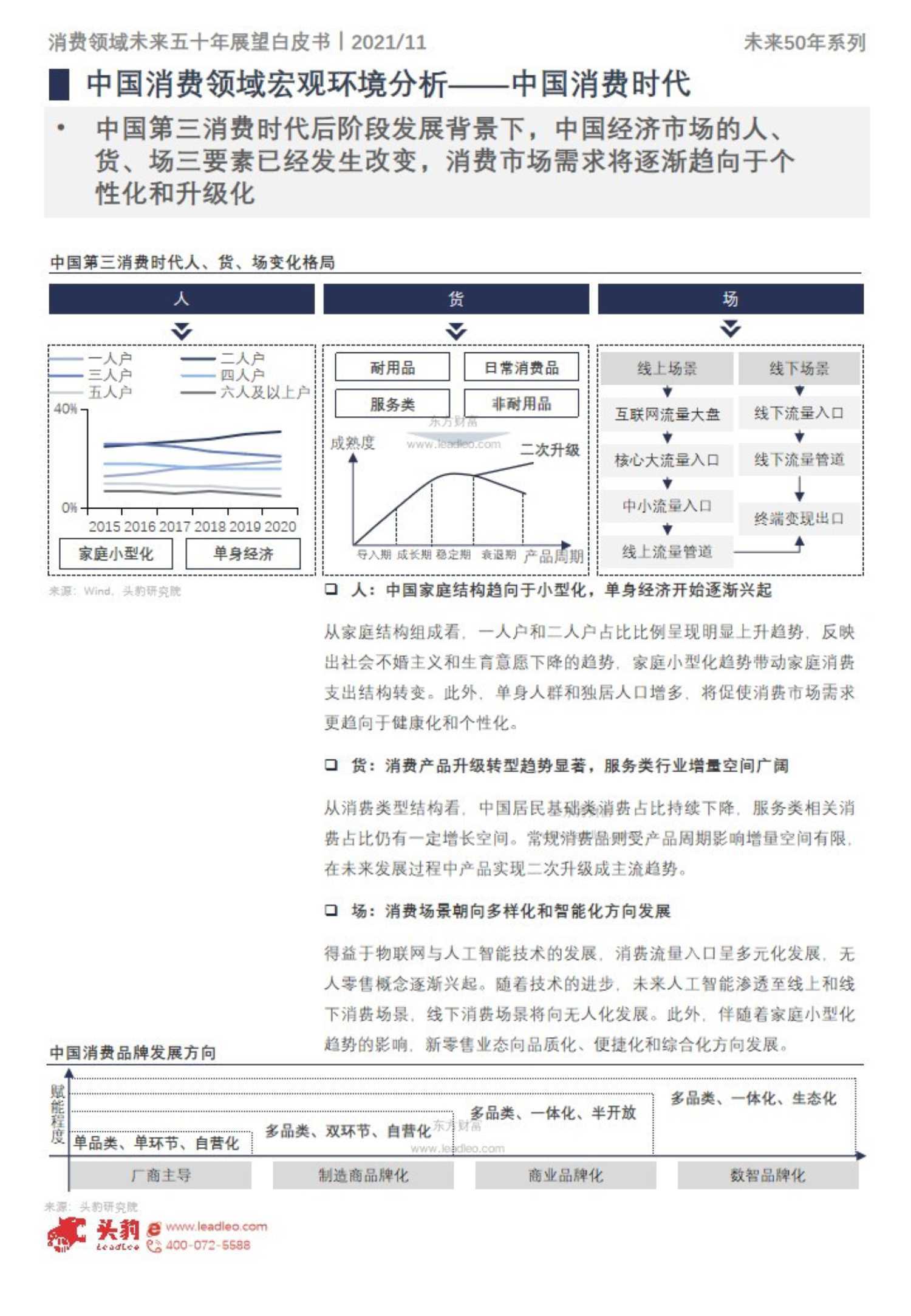 毛发检测设备