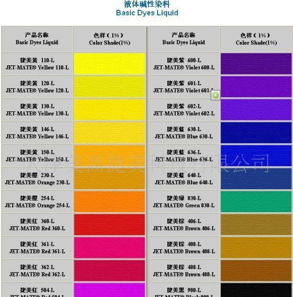 碱性染料一定是碱性吗