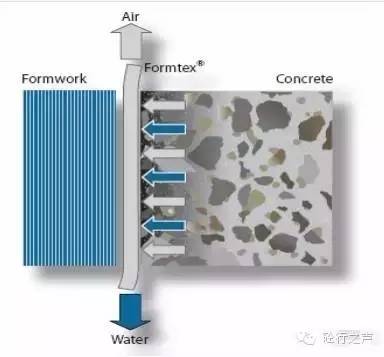 拉丝模具常见使用问题