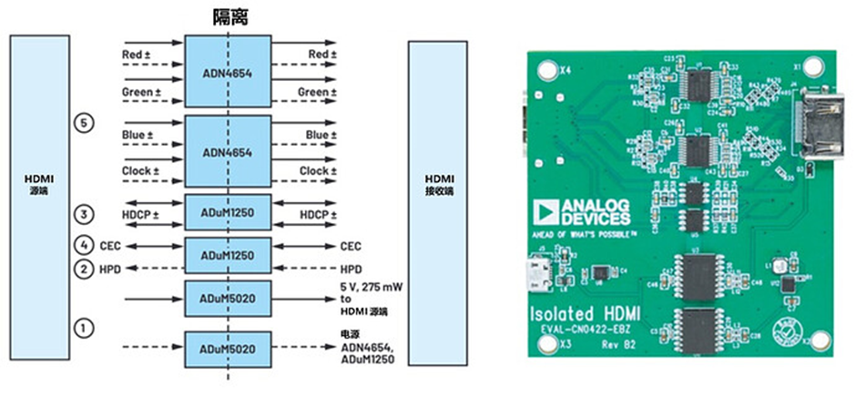 包装模具制作图解