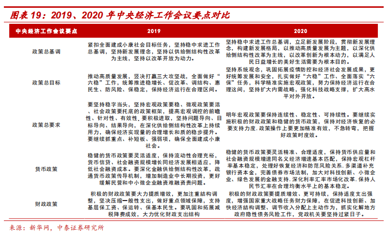 优特钢价格行情最新报价