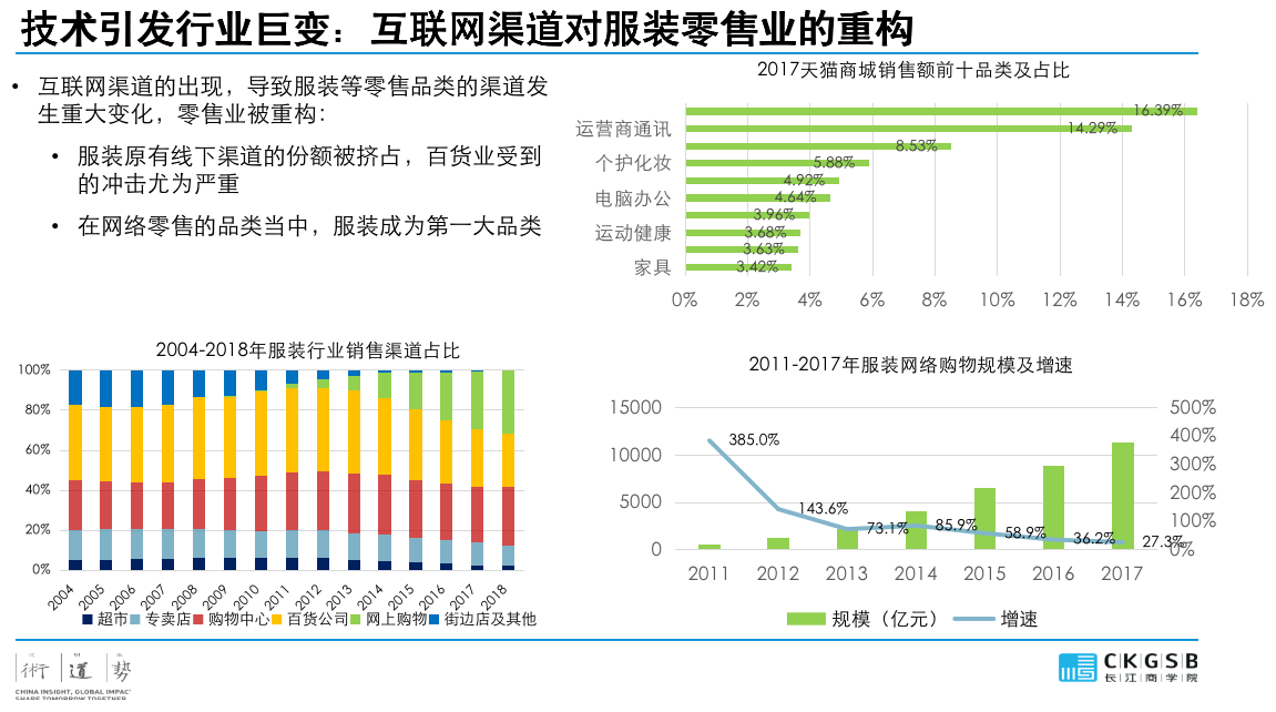 食物罩与服装厂用灯的距离，数据分析的挑战与创新，实时解答解析说明_Notebook65.47.12