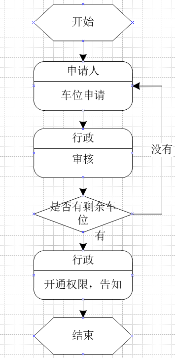 切割大型轮胎的最佳工具选择与快速计划设计解答，系统化分析说明_开发版137.19