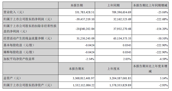 板厚控制工具与全面应用数据分析，挑战款的无限潜力，收益成语分析落实_潮流版3.739