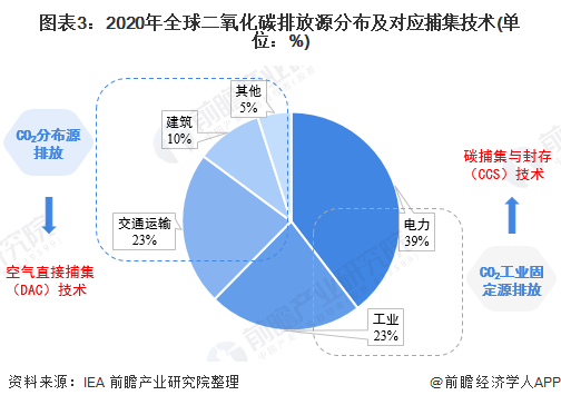 风能利用现状及其仿真技术方案实现，全面应用数据分析_挑战款69.73.21