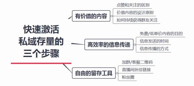 健身私教课不给退如何走法律程序