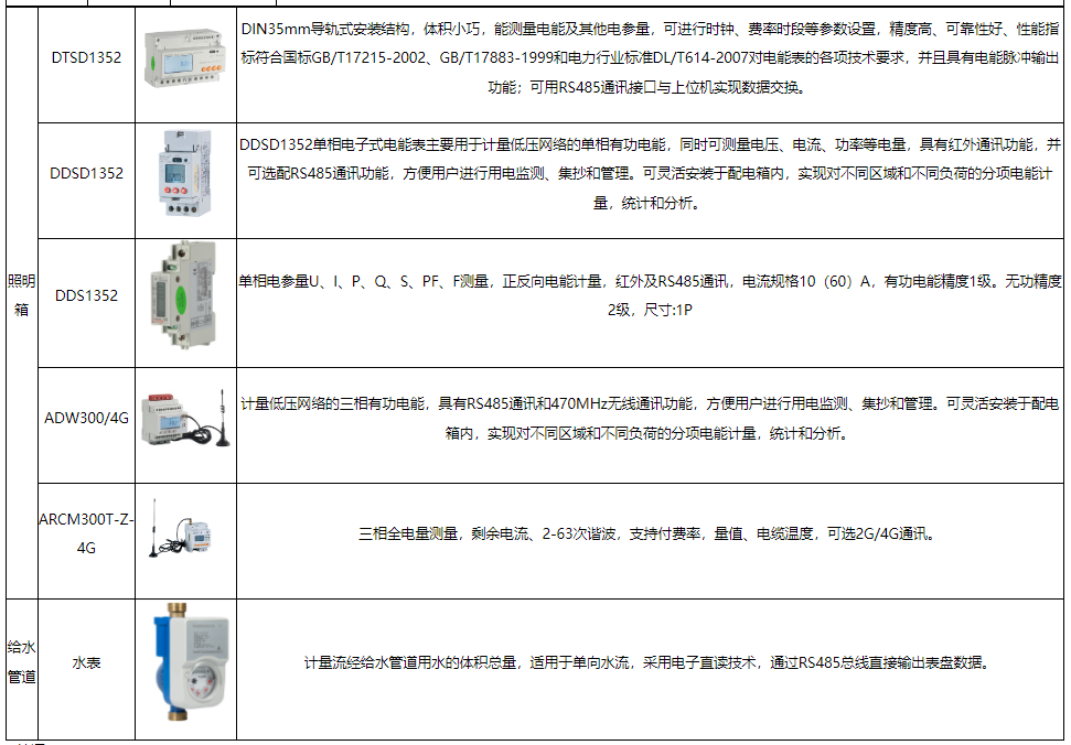 台布加工厂