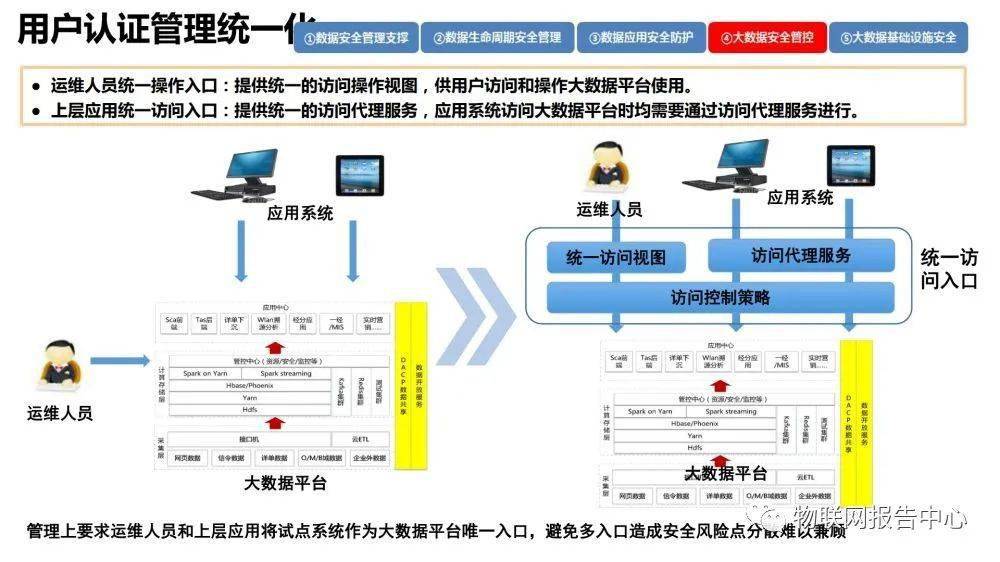 宝龙咖啡机