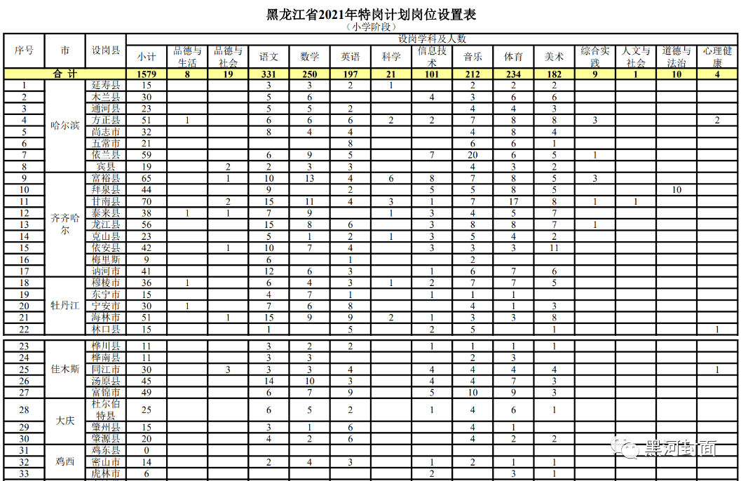 郑州足疗师招聘网