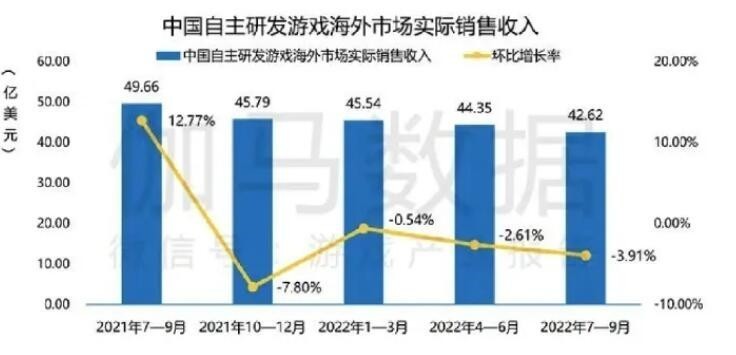 人造皮革和再生皮革