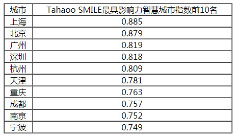 击剑玩具