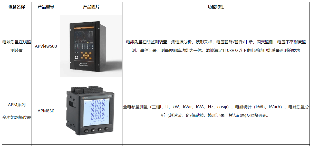 蓄电池与温湿度计的特点区别